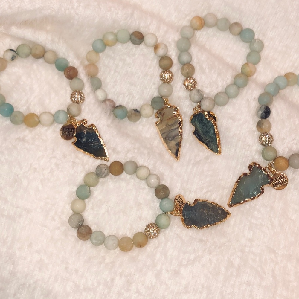 Solar Bracelet - Picture 2 of 3